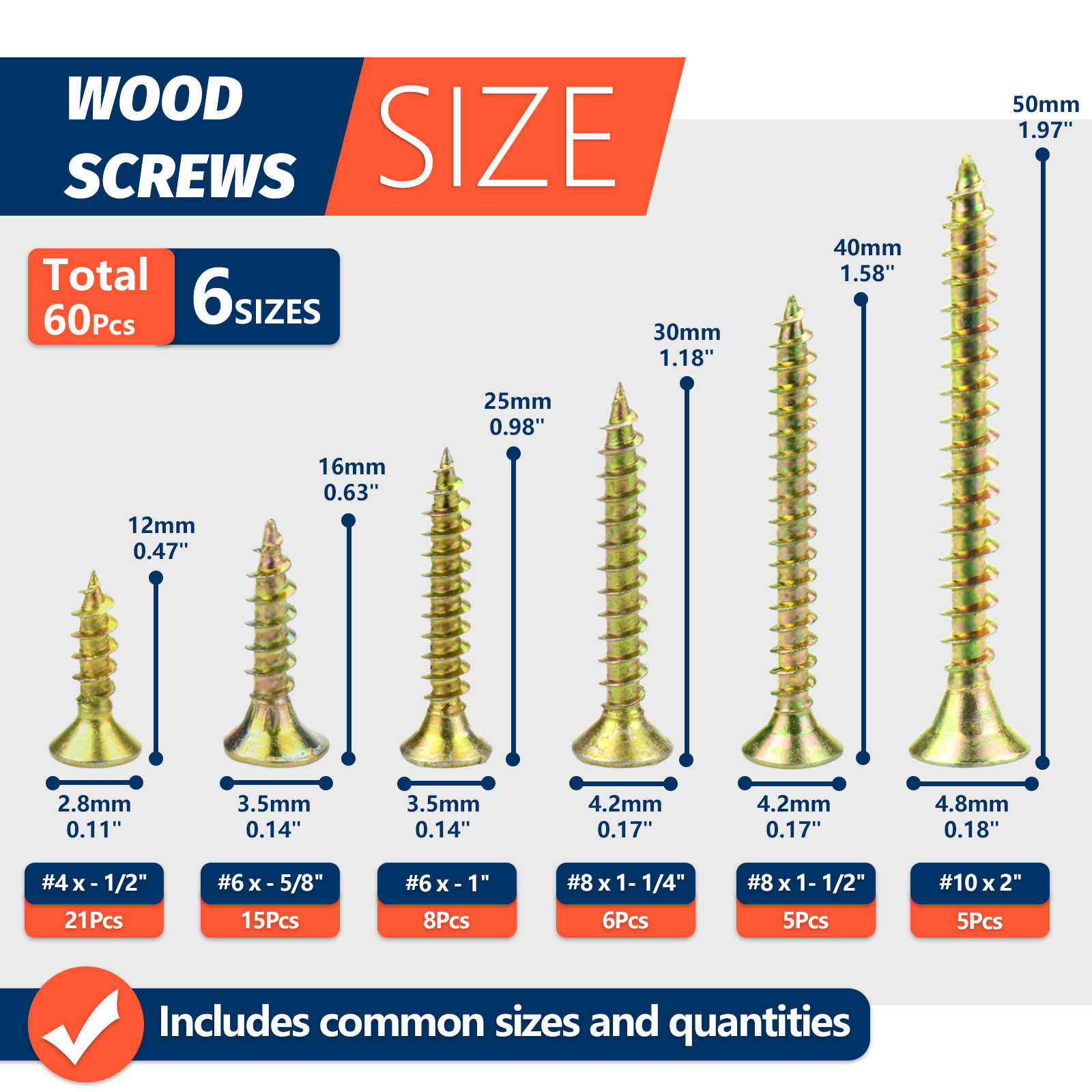 High Hardness Wood Screws Kit  - Furniture Hardware Fixing Screws recensie en prijs